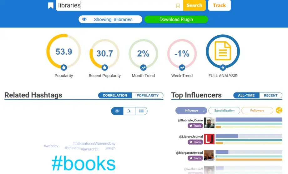 Más de 10 expertos en marketing de Instagram que las bibliotecas pueden aprender...