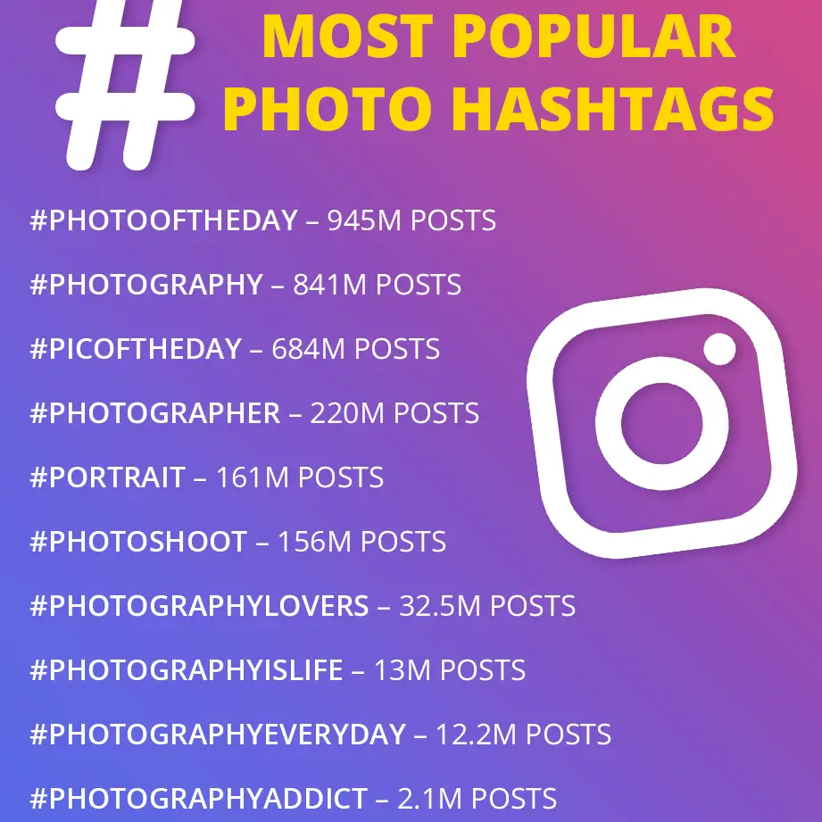 Hashtags secretos de fotos de Instagram: 13 categorías populares
