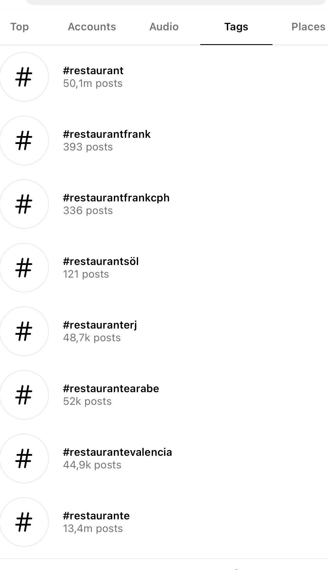 Hashtags de Instagram: cómo usarlos para promocionar tu restaurante