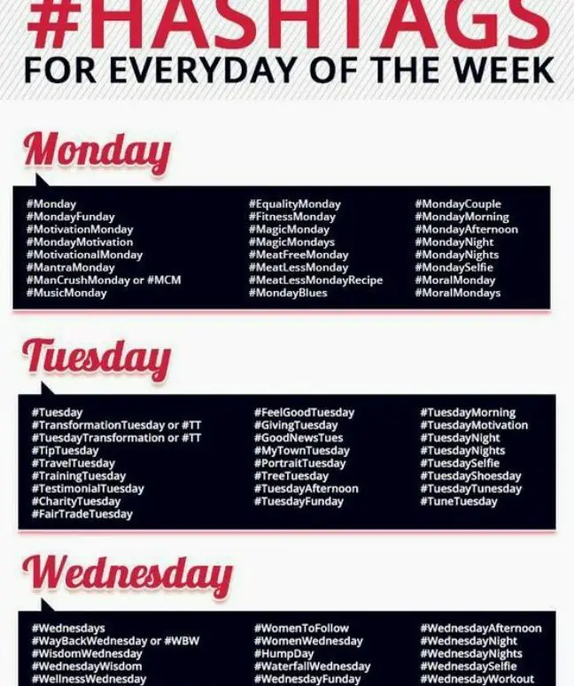 Propósitos de visualización: los mejores hashtags #open para Instagram, TikTok ...