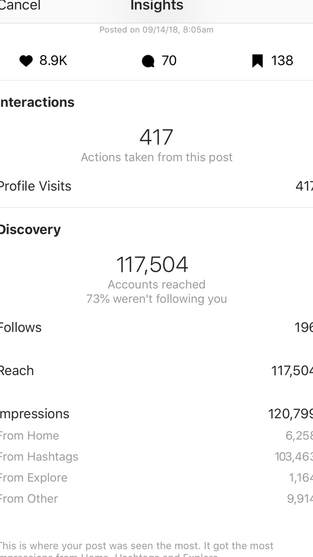 Los mejores hashtags de viajes para Instagram: Helene in Between