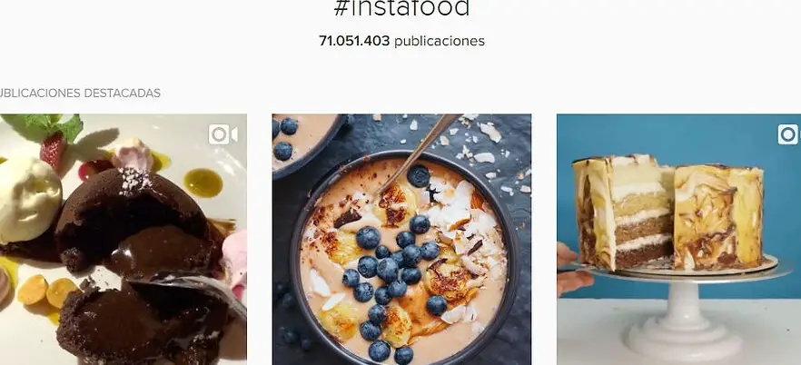 Los hashtags foodies más populares