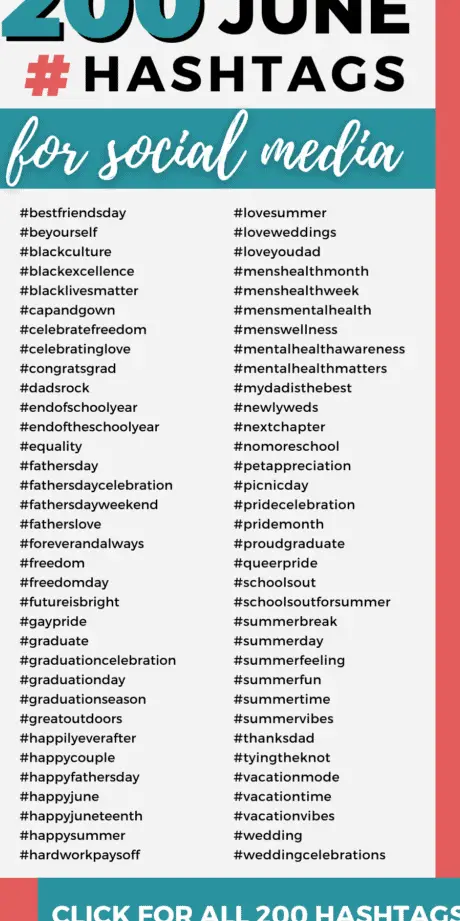Redes sociales conmemoran el mes del Orgullo LGBTQ #PrideMonth ...