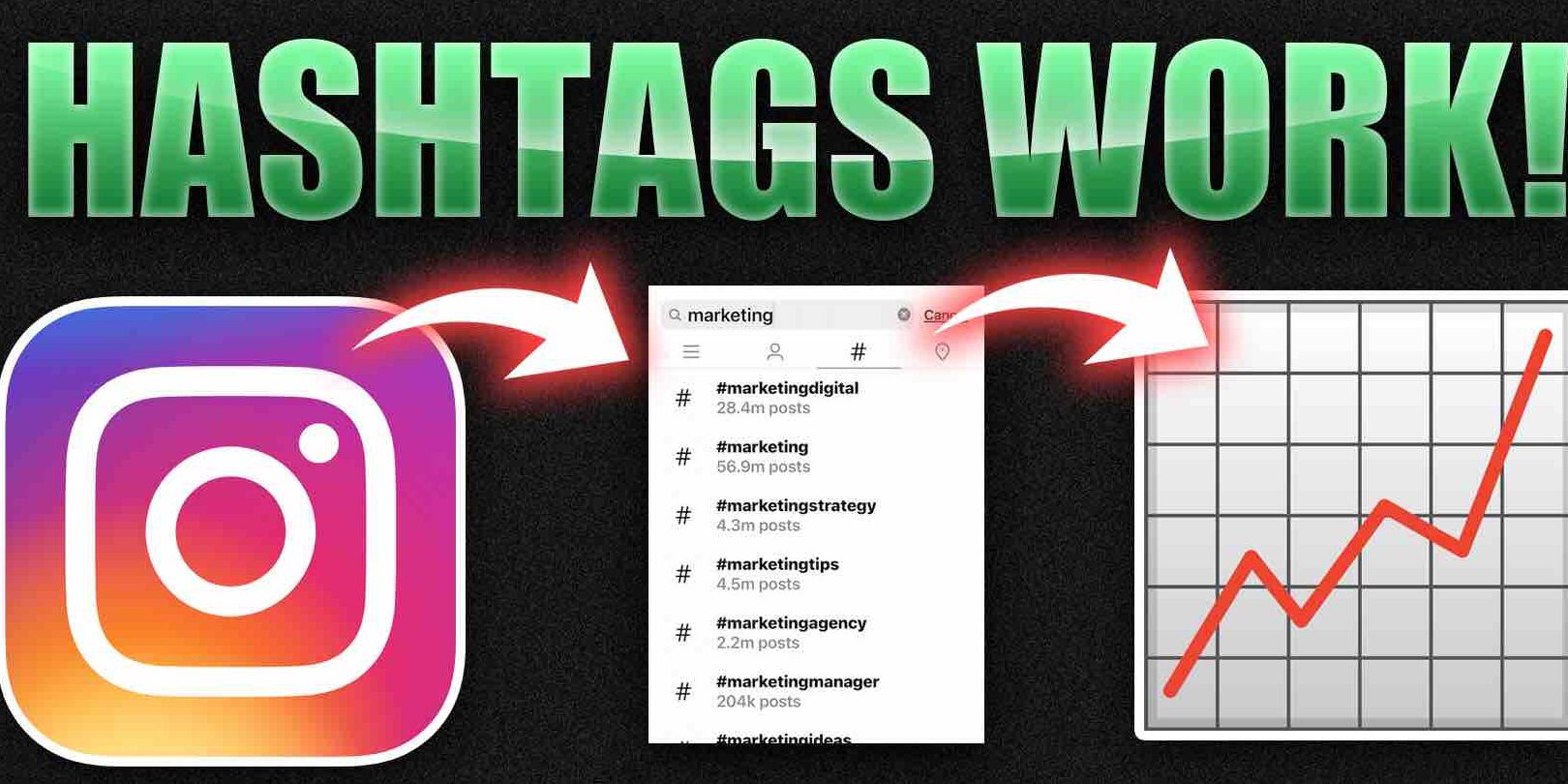 ¡Más de 75 mejores hashtags musicales en Instagram!
