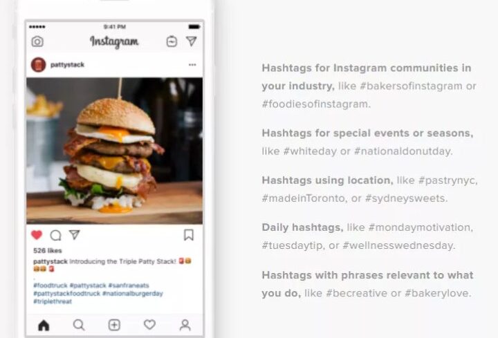 Hashtags de Instagram: cómo usarlos + Hashtags populares por industria