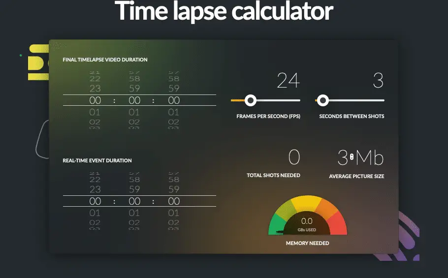 ▷ Vídeos time-lapse: TODO lo que necesitas saber |